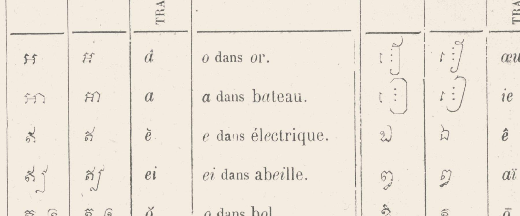 A 1930 table of Khmer vowels beside their romanised transcription